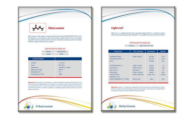 jafari chemical inustry